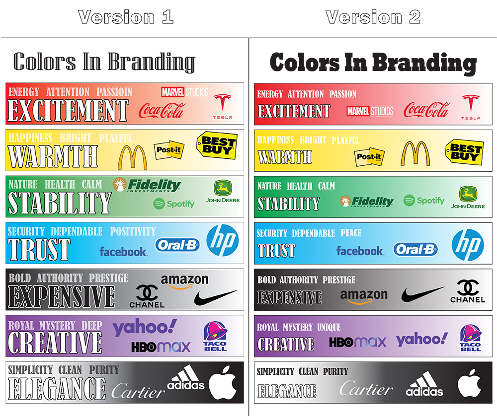 infographic revision image